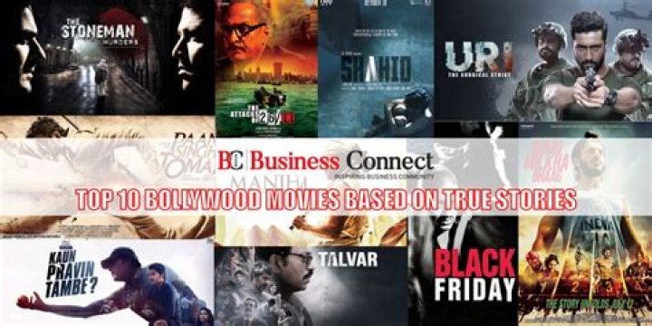 Best Bollywood Movies: A Comprehensive Guide to Unforgettable Cinematic Masterpieces