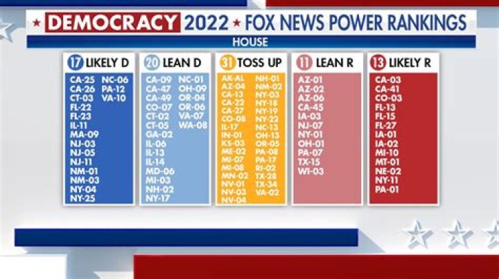 Blake Shelton's Political Party: An In-Depth Analysis of His Political Leanings and Affiliations