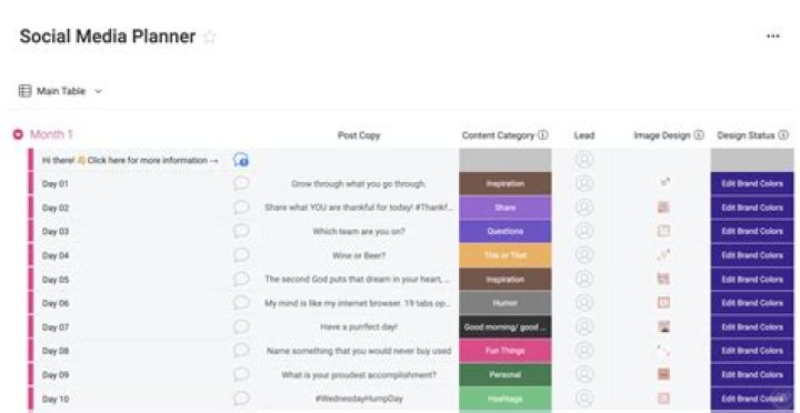 Comprehensive Guide to IG Outage Map: Your Essential Tool for Social Media Monitoring