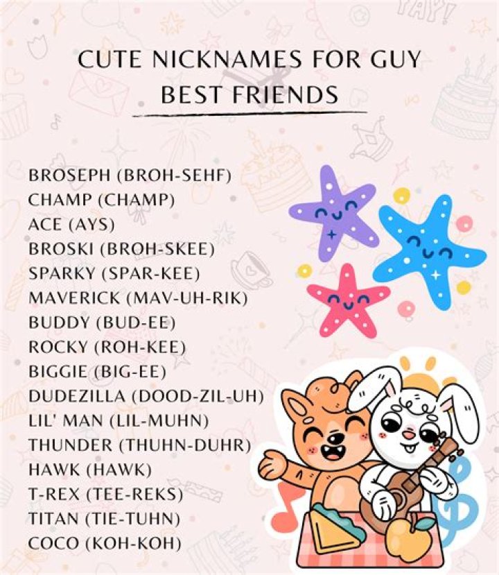 Creative and Meaningful Nicknames to Strengthen Your Bond with Your Girlfriend