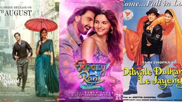 Discover the Magic of HD Hub Bollywood Movies