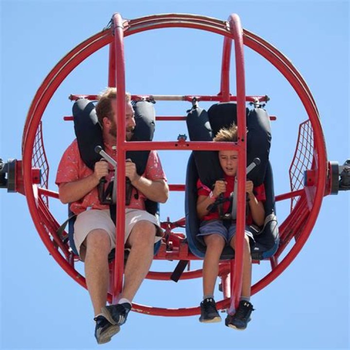 Discover the Thrill of San Diego Fair Rides