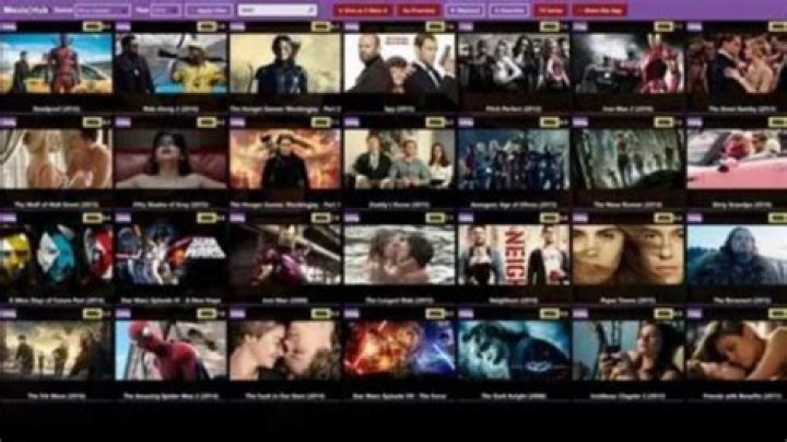 Discover the World of Movies 4U: Your Ultimate Movie Destination