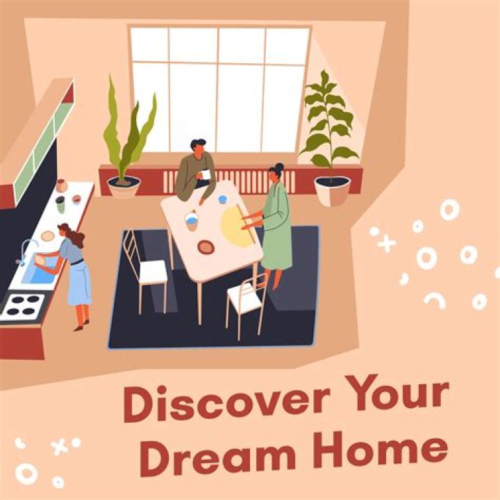 Discover Your Dream Home with My.cim