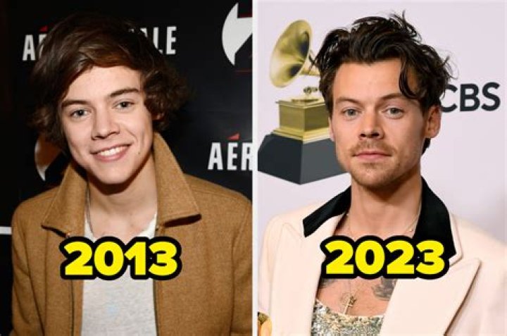 Discovering the Age of Harry Styles: A Journey Through Time
