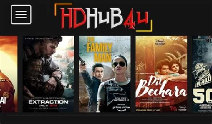 Discovering the Wonders of HD Movie Hub 4 U