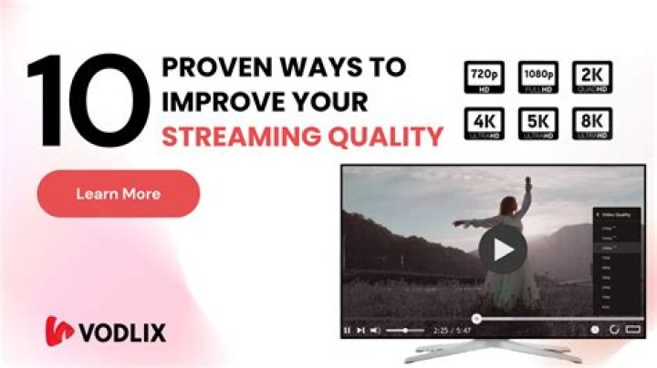 Discovering the World of HD Hub.com: Your Ultimate Streaming Destination