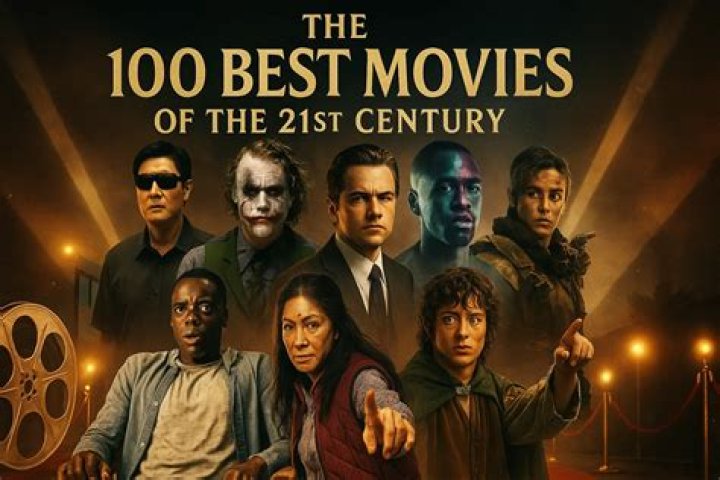 Discovering the World of HD Movies Hub 300