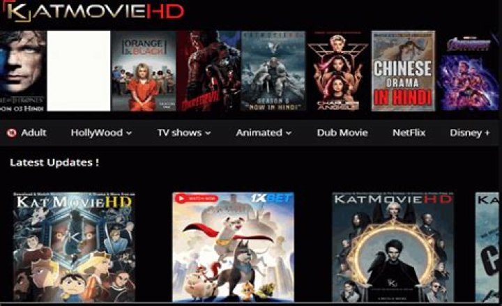 Discovering the World of Katmoviehd - All Movies