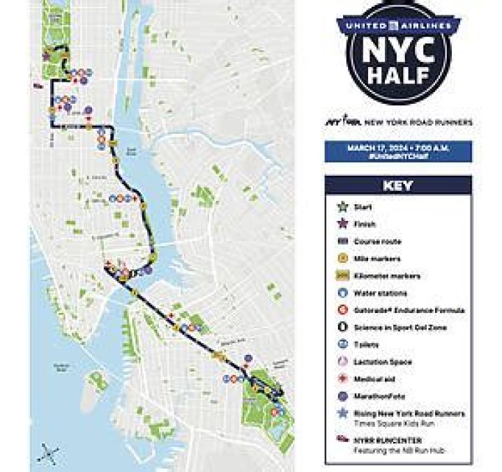 Experience the Thrill of the NYC Half Marathon Route