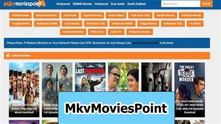 Exploring Bollywood: Your Ultimate Guide to Movies 4U