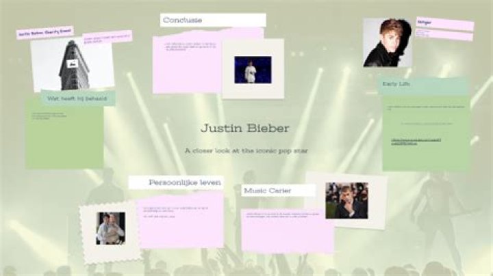 Exploring Justin Bieber's Love Life: A Comprehensive Journey