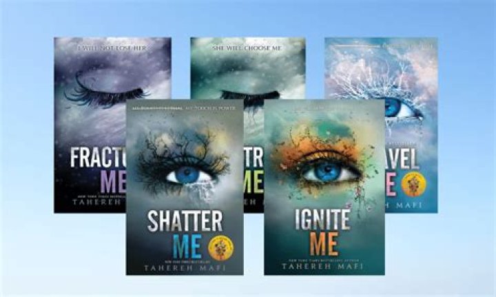Exploring the Depths of Shatter Me Characters
