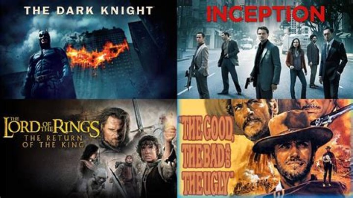 Exploring the Exciting World of Hollywood Movies Download