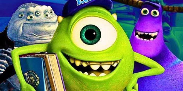 Exploring the Iconic Cast of Monsters, Inc.