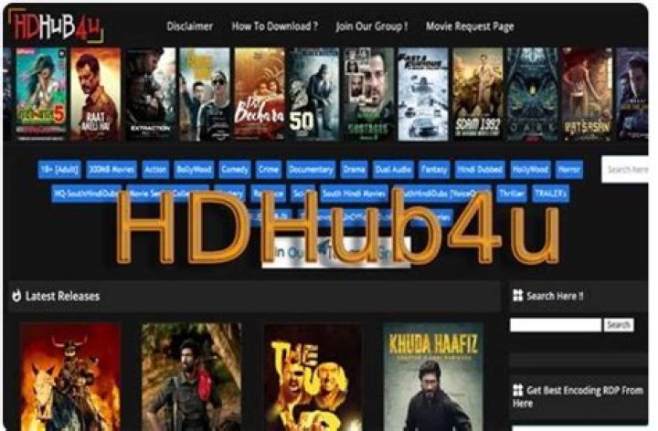 Exploring the Phenomenon of HDHub: Your Ultimate Entertainment Hub