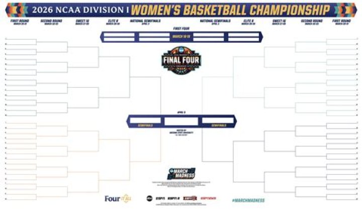 Exploring the WBIT Selection Show: A Gateway to Tech Innovation
