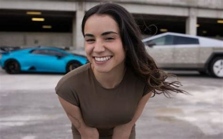 Exploring the World of Jameliz Benitez Smith: A Journey with Lamborghini