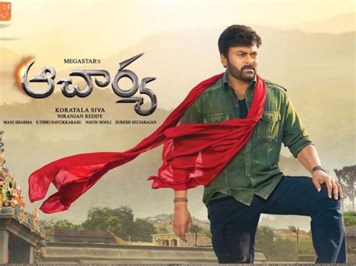 Exploring the World of Movierulz in Telugu