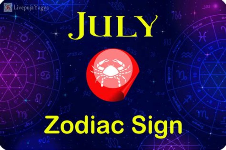 Exploring the Zodiac Sign of July 15: Discover the Depths of Cancer