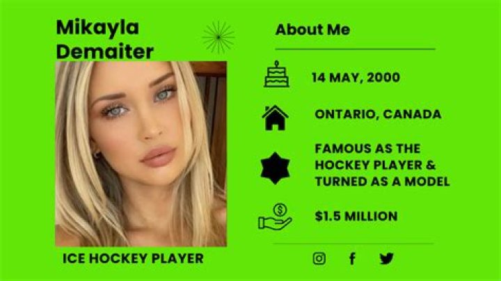 Mikayla Demaiter Age: Unveiling the Journey of a Rising Star