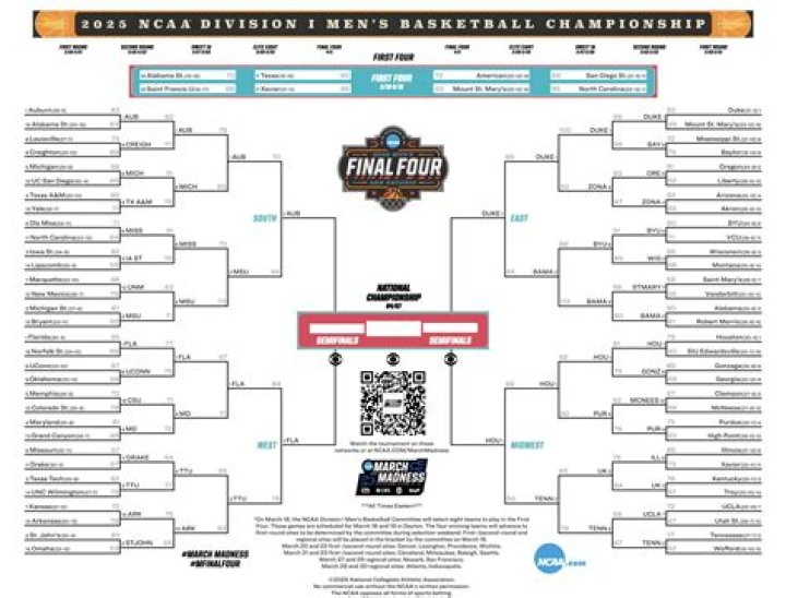 Prepare for the 2025 Men's March Madness Tournament with the Perfect Bracket