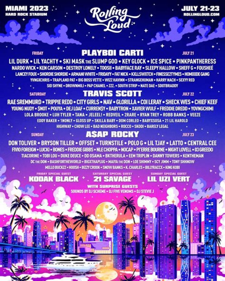 Rolling Loud California Day 1: A Spectacular Beginning