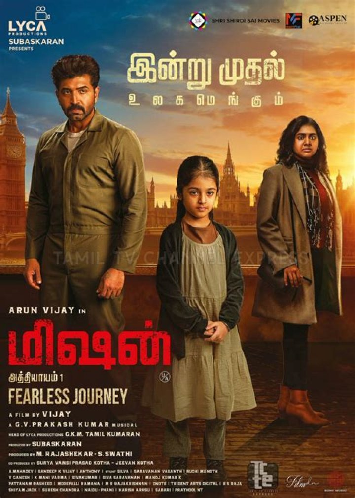 TamilBlasters: Unveiling the World of Tamil Movie Downloads