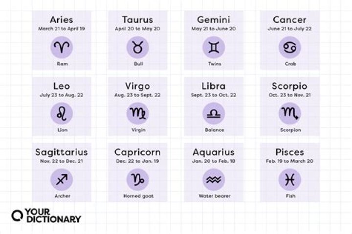 The Mysterious Charm of the 27 October Zodiac Sign