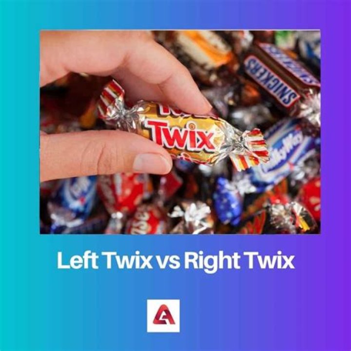 Twix Left Twix Right: Unveiling the Sweet Debate and Cultural Phenomenon