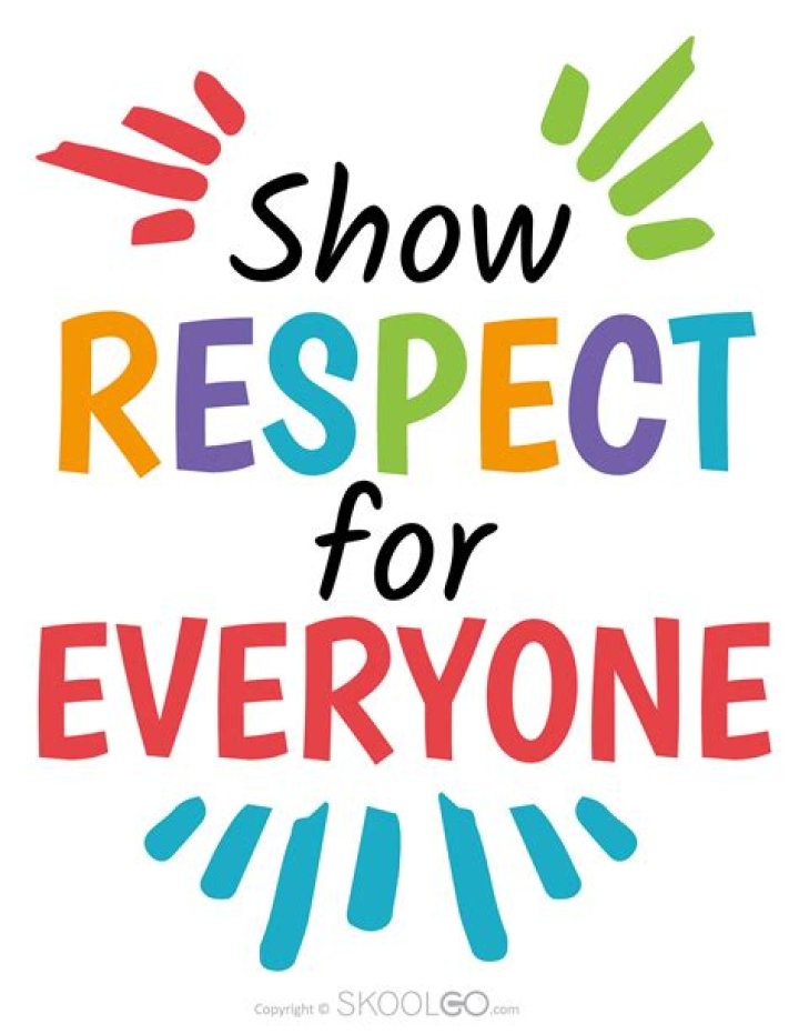 Understanding Honor: A Comprehensive Guide to Integrity and Respect