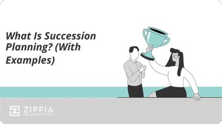 Understanding Succession: A Comprehensive Guide