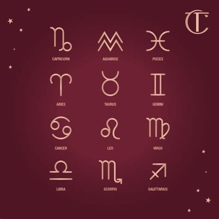 Unlocking the Mysteries of the 27 October Star Sign