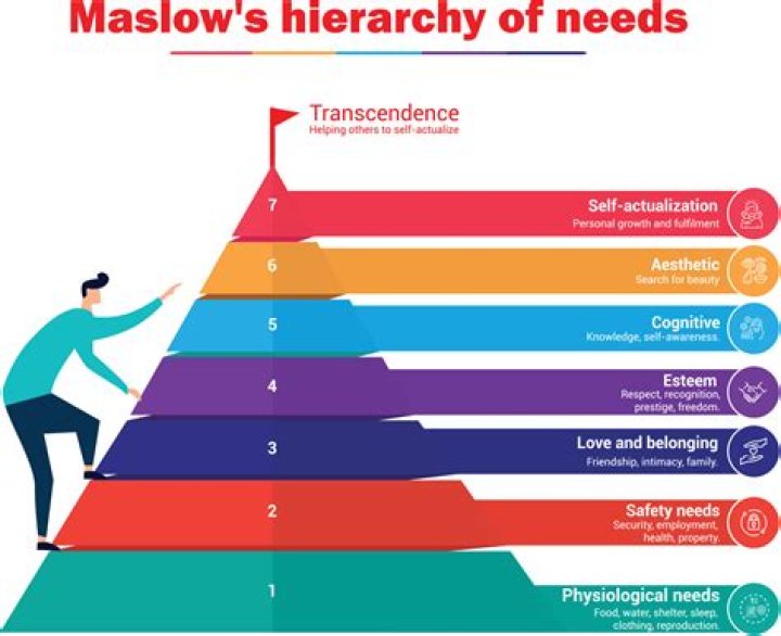 Unraveling the Complexities of James Maslow's Relationships