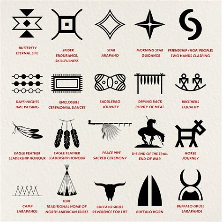 Unveiling the Allure of Symbolic Tribal Tattoos: A Comprehensive Guide