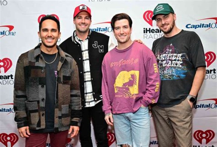 Unveiling the Band Members of Big Time Rush: A Comprehensive Guide