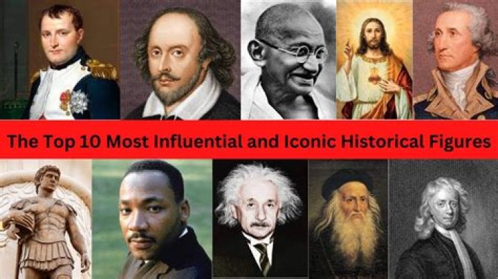 Unveiling the Legends: The Top 10 Most Famous People in History