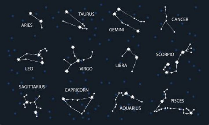 Unveiling the Mystique of the 27 Oct Star Sign