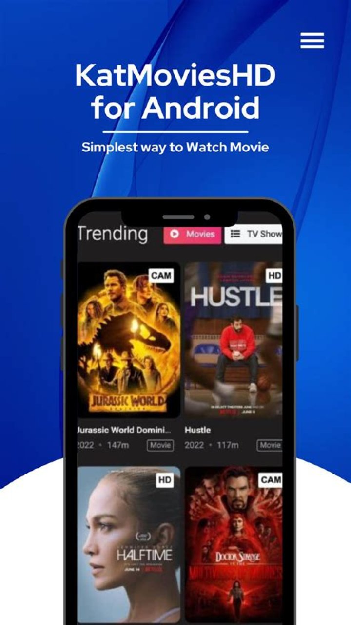 Unveiling the World of Katmovieshd: A Comprehensive Guide
