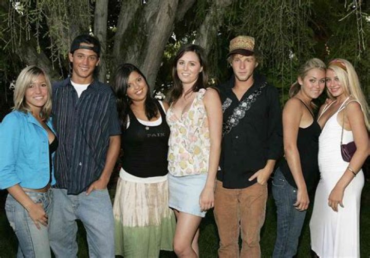 Where Are They Now? The Journey of "Laguna Beach" Cast Members