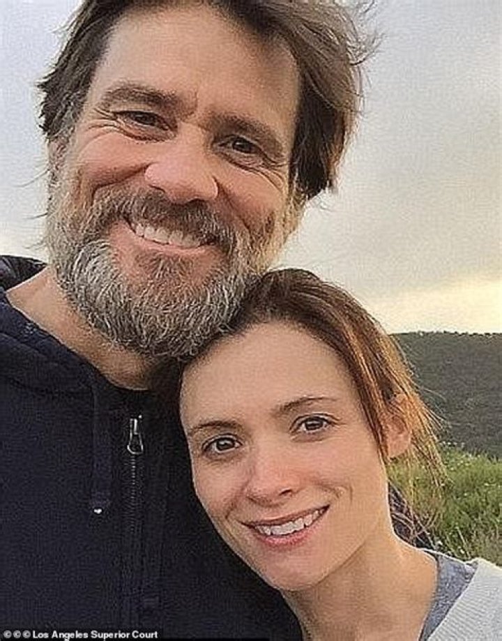 Who Married Jim Carrey? A Comprehensive Look at His Marriages and Relationships
